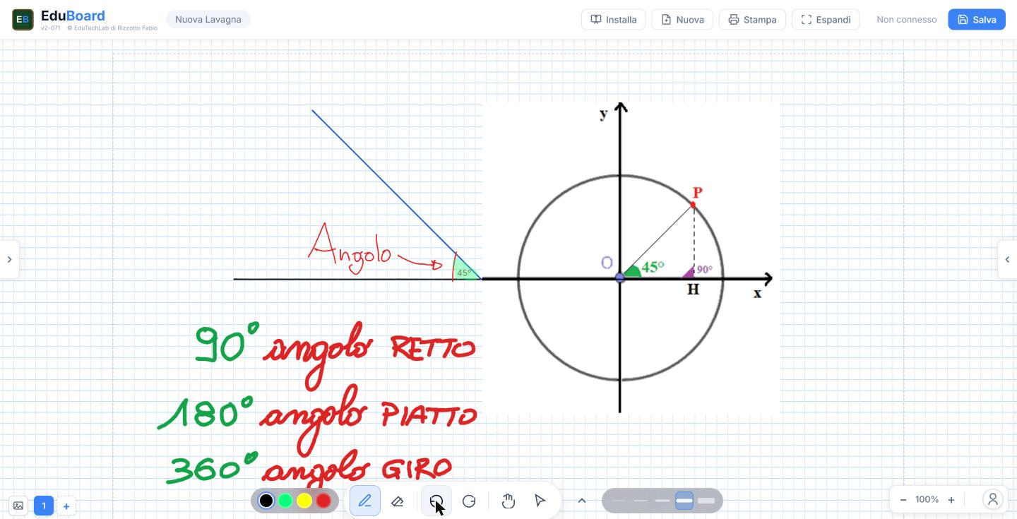EduBoard, la lavagna digitale, con una lezione sugli angoli